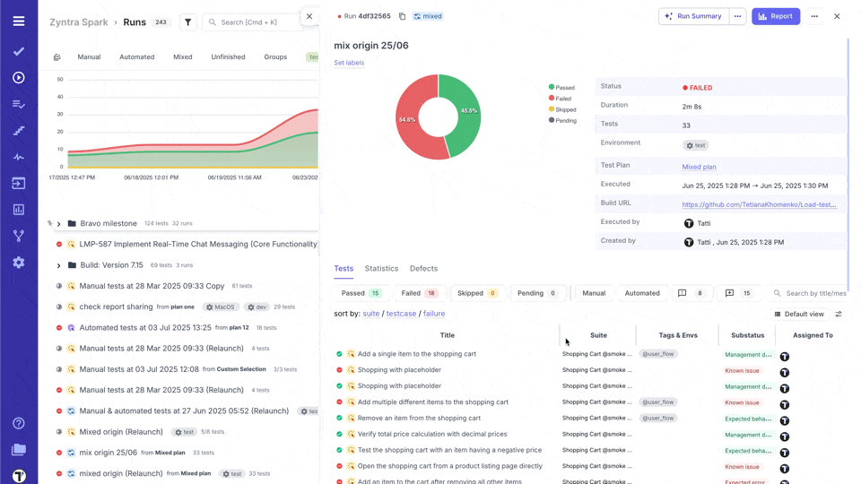 Testomat.io - RunReport Customization